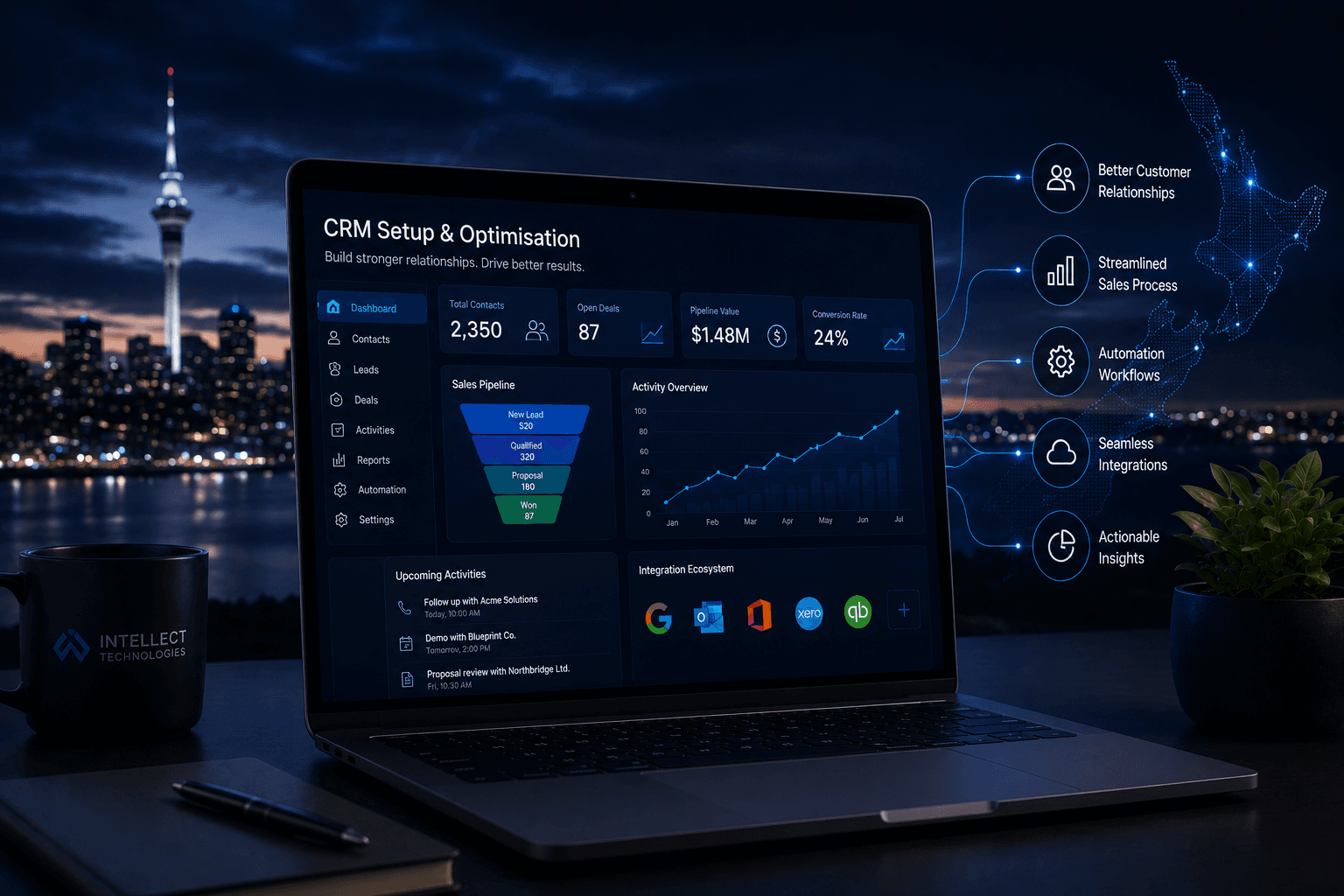 CRM setup for NZ businesses